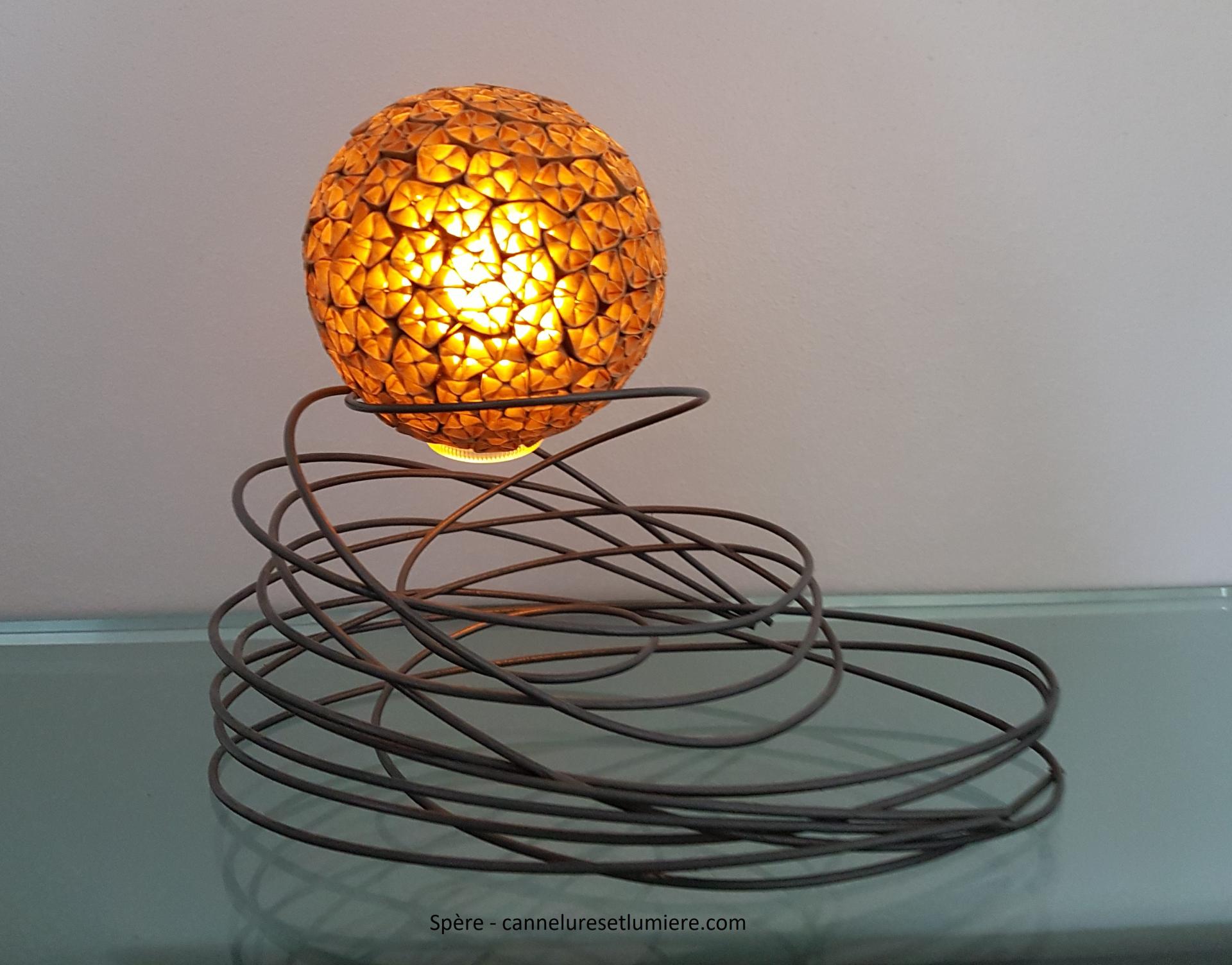 Sphere s